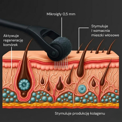 HairBloom™ Scalp Activator (Aktywator Skóry Głowy)
